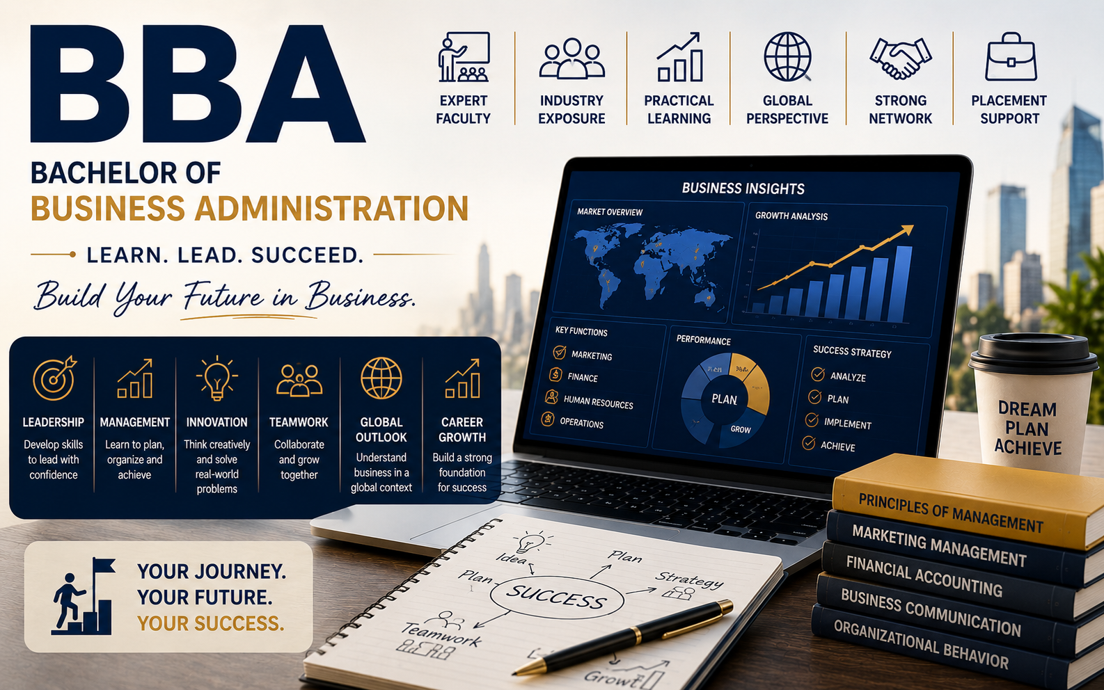 MBA