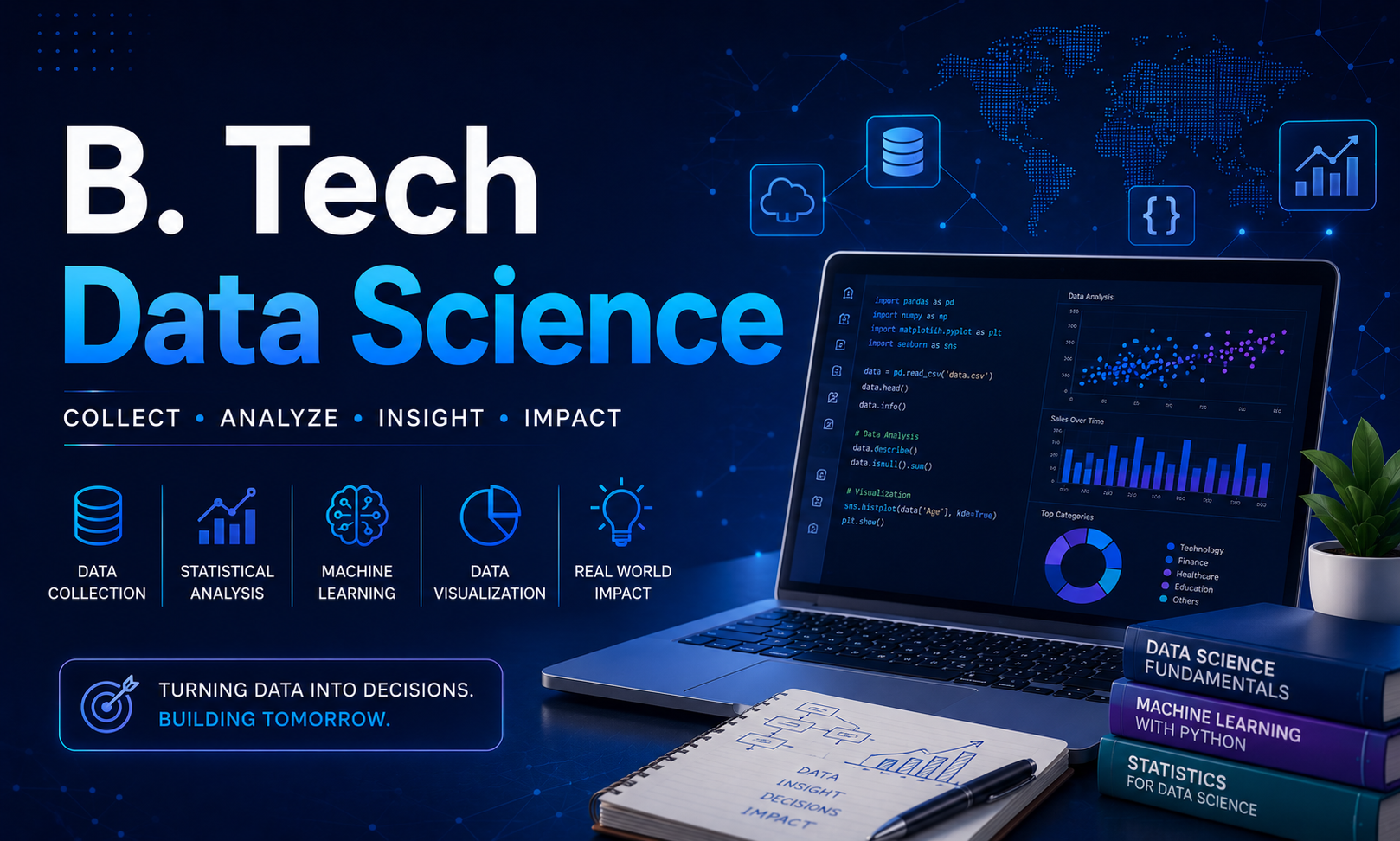 B. Tech AI & ML
